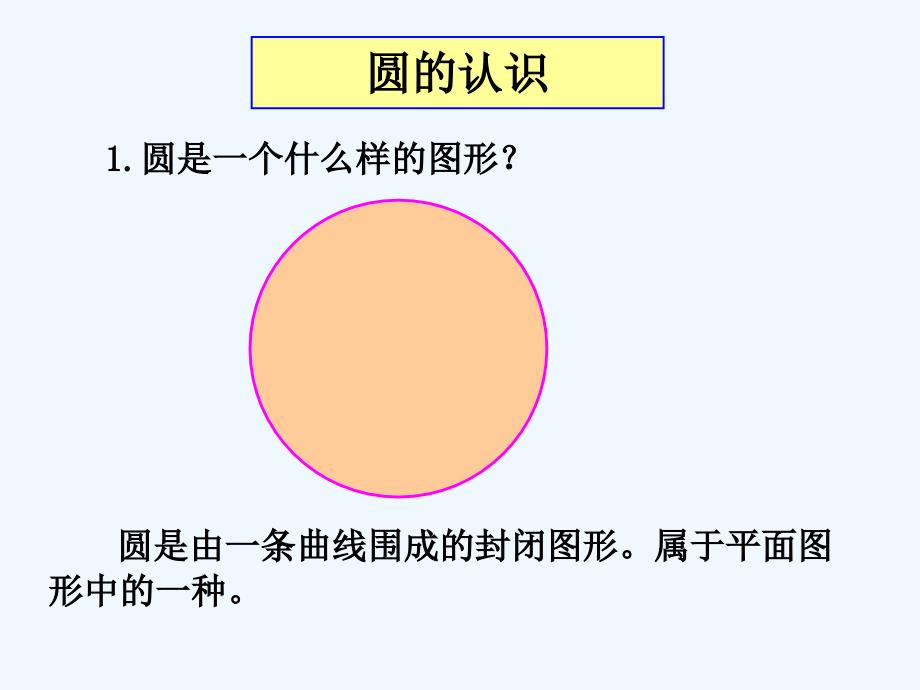 六年级上册整理复习_第4页