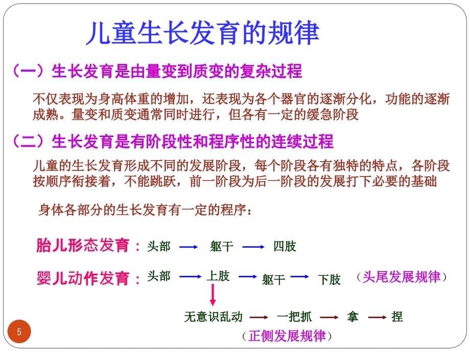 课件：婴幼儿营养与喂养指南ppt课件_第5页