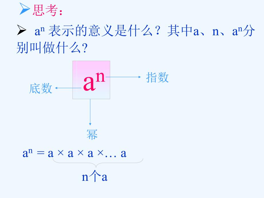 同底数幂乘法_第2页