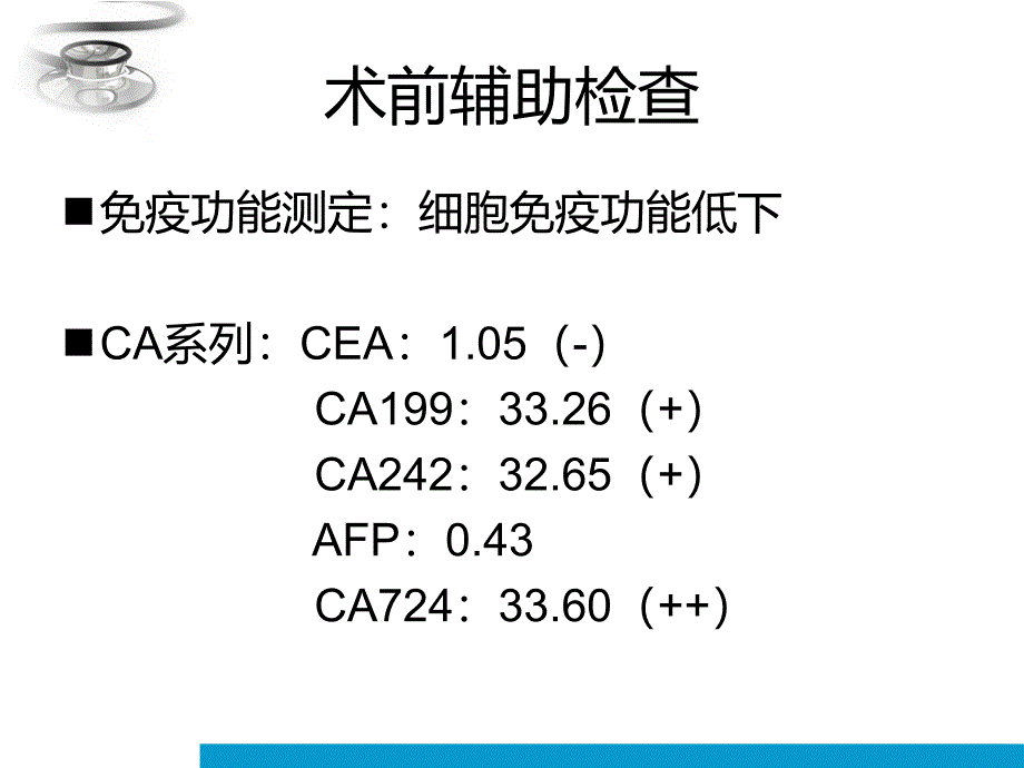 课件：肾移植术后直肠癌病例_第3页