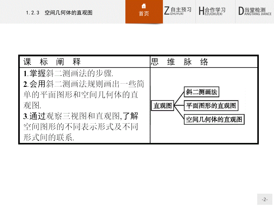 2018-2019学年人教a版必修二 1.2.3 空间几何体的直观图 课件（28张）_第2页