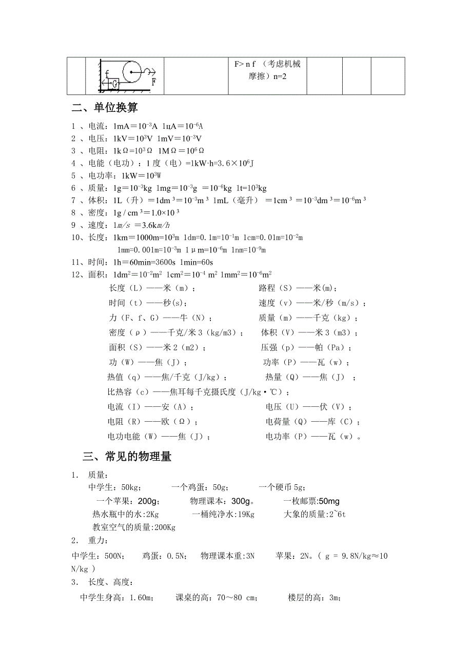 滑轮组机械效率及常见相关物理量_第2页