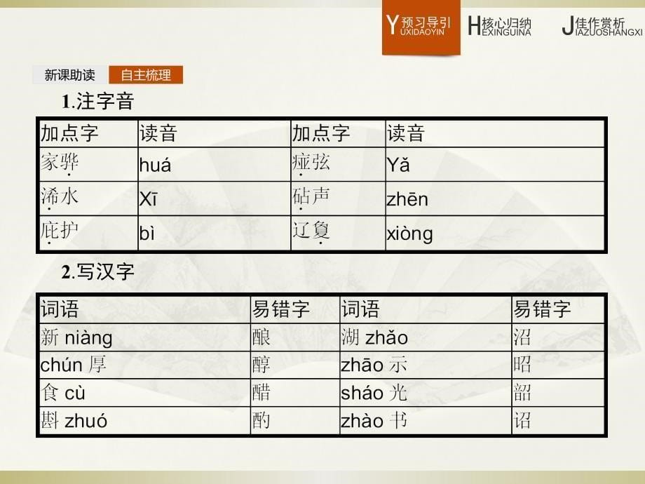 2016-2017学年人教选修中国现代诗歌散文欣赏 也许-葬歌 课件（15张）_第5页