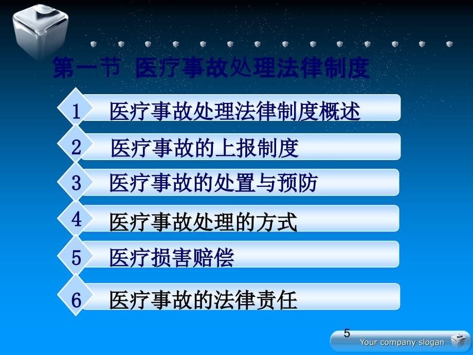 课件：与护理相关的法律法规 ppt课件_第5页