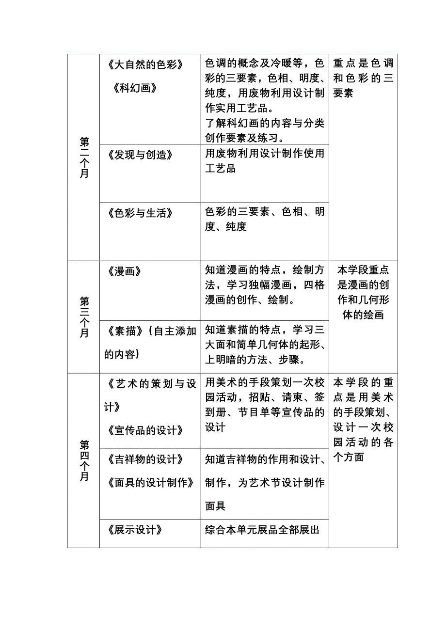 初中部美术教学计划_第3页