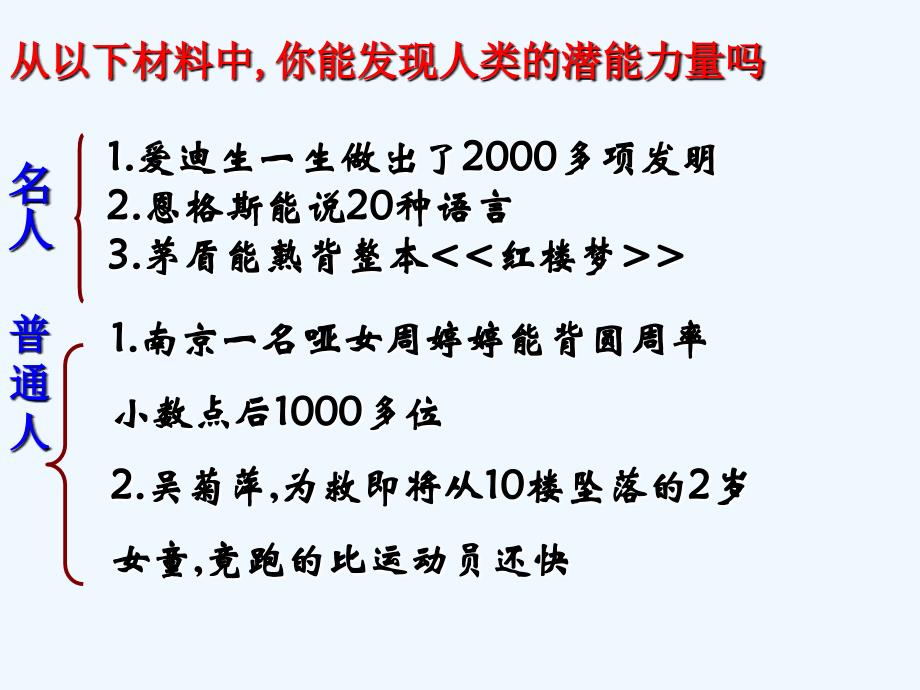 发掘自己的潜能课件张丽丽_第4页