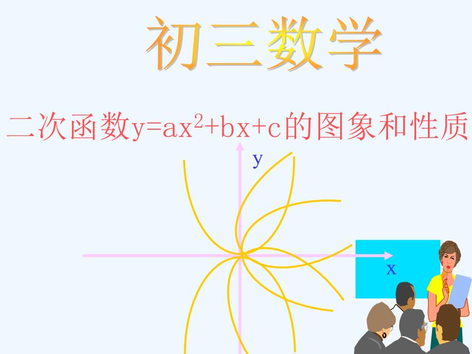 二次函数y=a2+b+c的图象和性质课件[1]_第1页