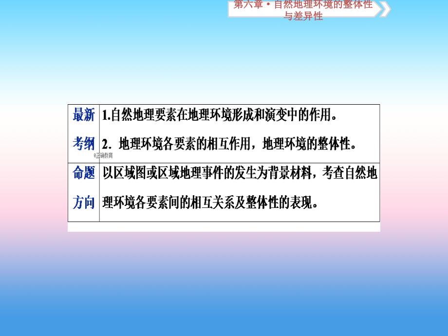 2019届高考地理人教版一轮复习课件：第18讲 自然地理环境的整体性_第2页