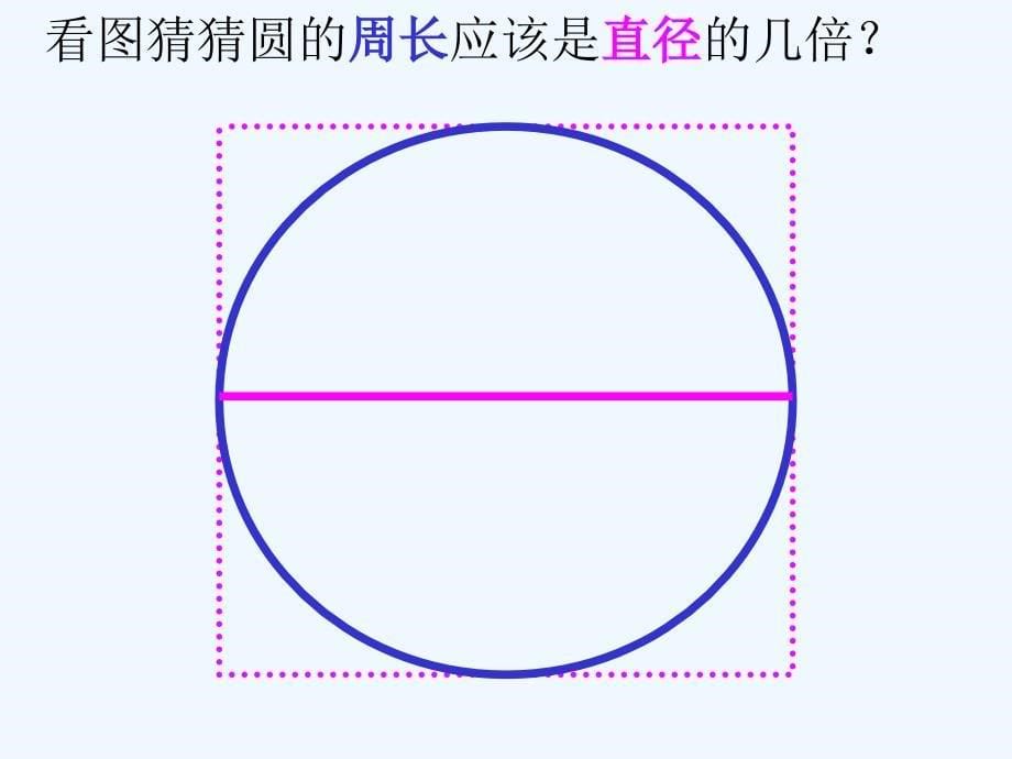 圆的周长ppt._第5页