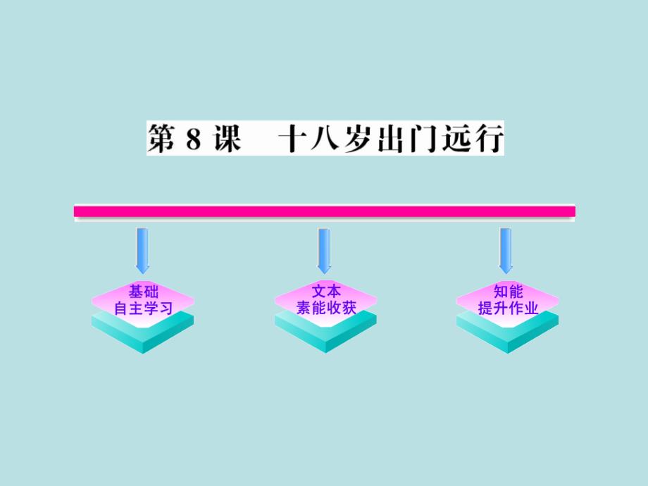 2017-2018学年语文版必修一十八岁出门远行 课件（48张）(1)_第1页