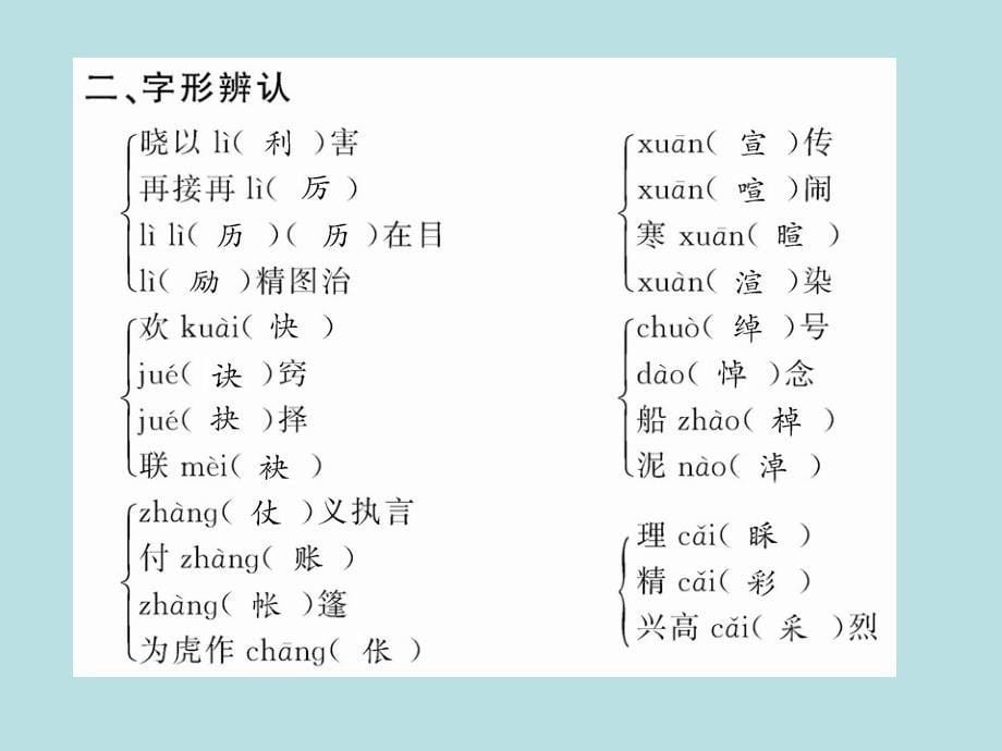 2017-2018学年语文版必修一十八岁出门远行 课件（48张）(1)_第5页