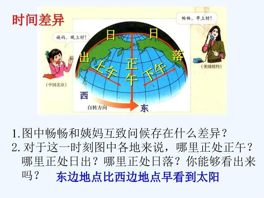 地球的运动一_第5页