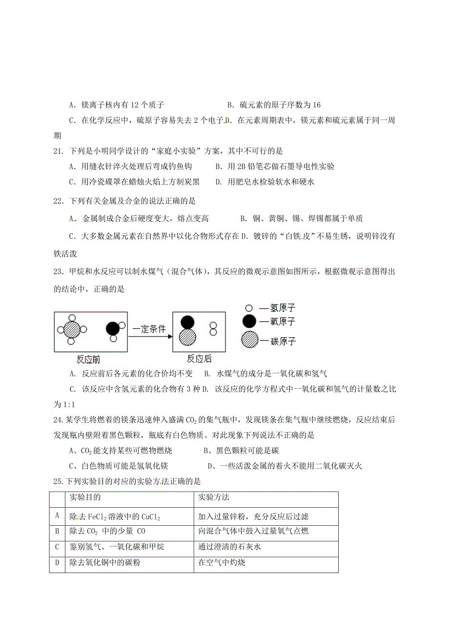 九年级化学下学期期初调研考试  试题_第2页