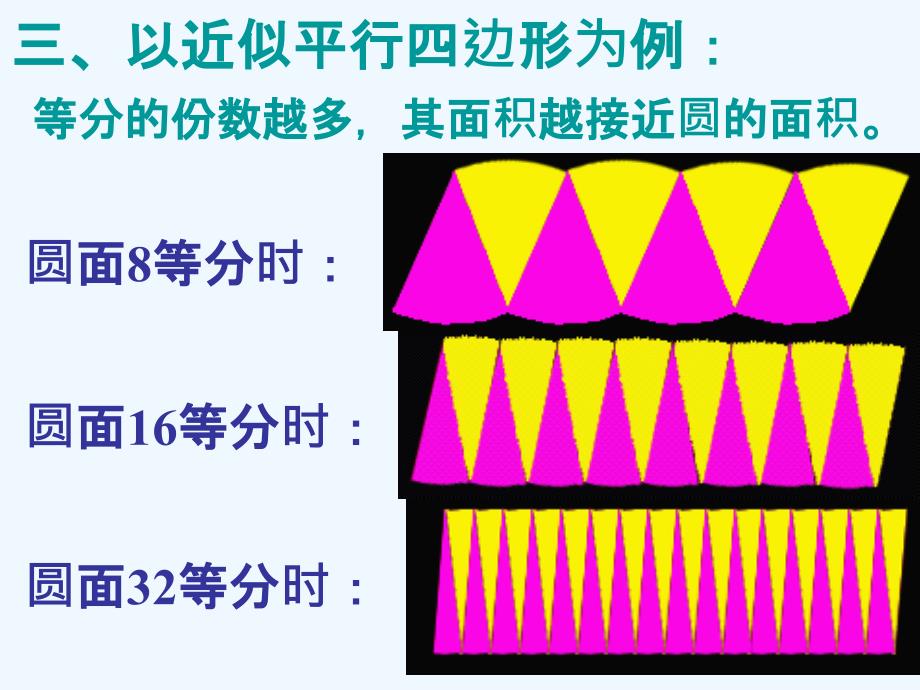 六年级圆的面积公式推导_第4页