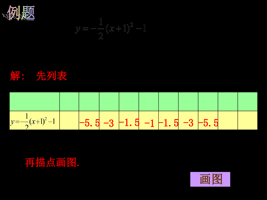 二次函数y=(x-h)2+k的图象和性质_第3页