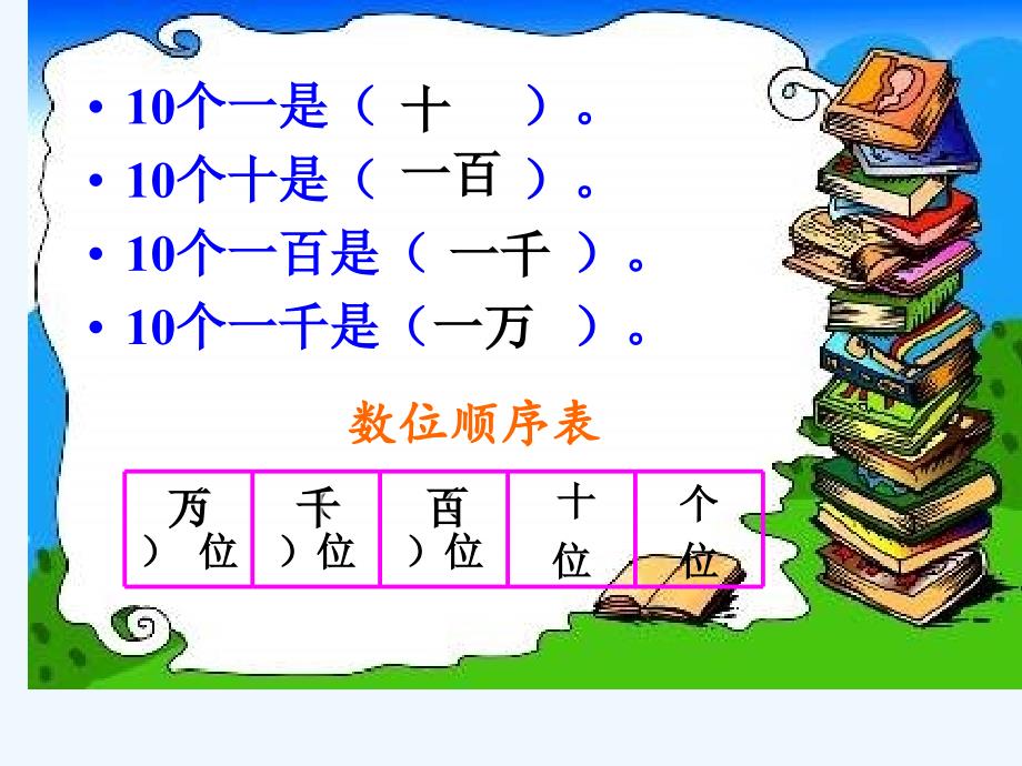 二年级数学下册《拨一拨》课件111_第2页