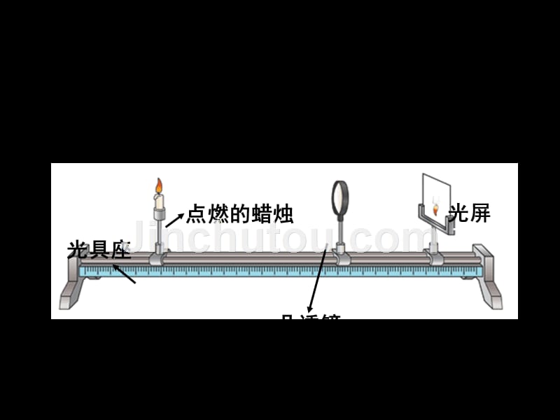 初中物理_探究凸透镜成像规律ppt+flash课件(1)_第2页