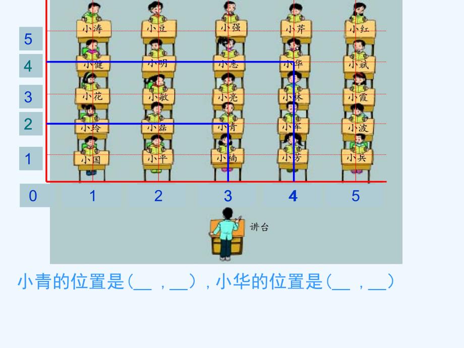 确定位置李娟芳_第3页