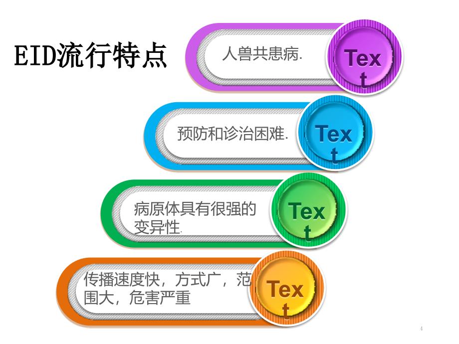 课件：新发传染病之埃博拉和手足口ppt课件_第4页