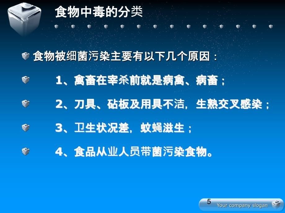 课件：食物中毒的应急处理 ppt课件_第5页