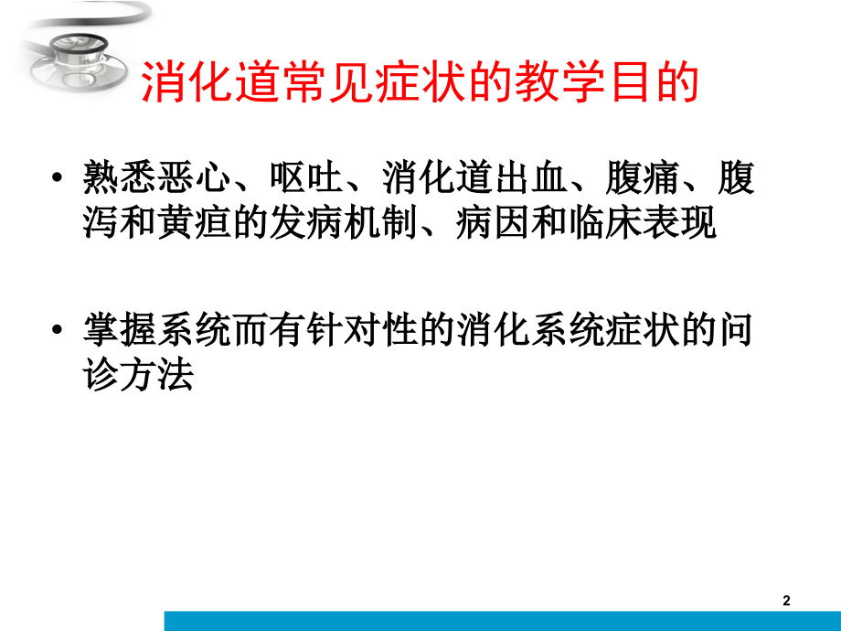 课件：消化道常见症状_第2页