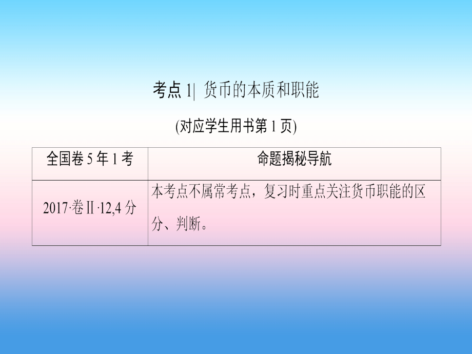 2019届高考政治一轮复习人教版课件：必修1 第1单元 第1课 神奇的货币_第4页