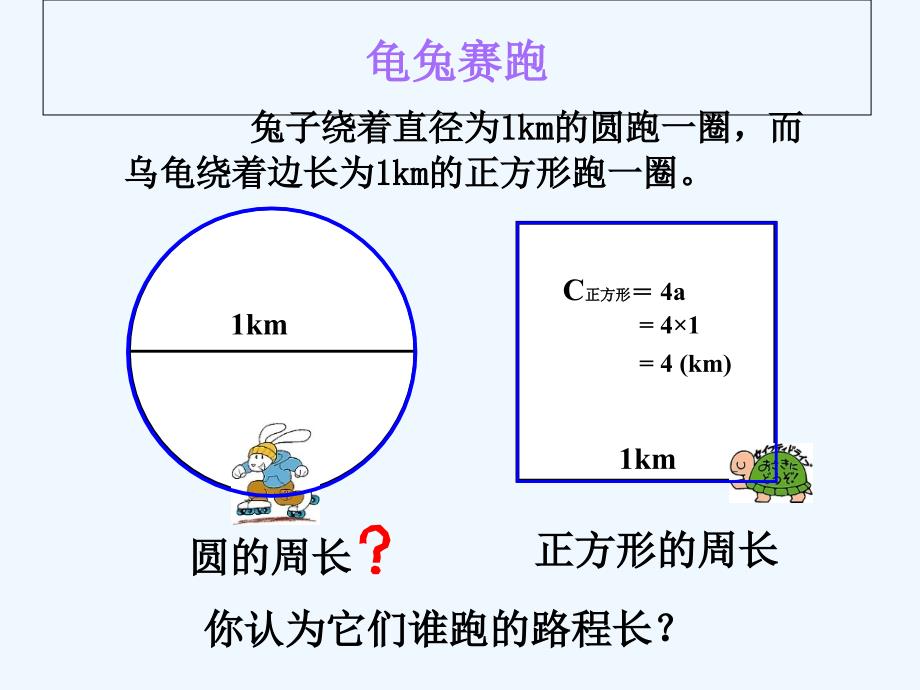 圆的周长why_第2页