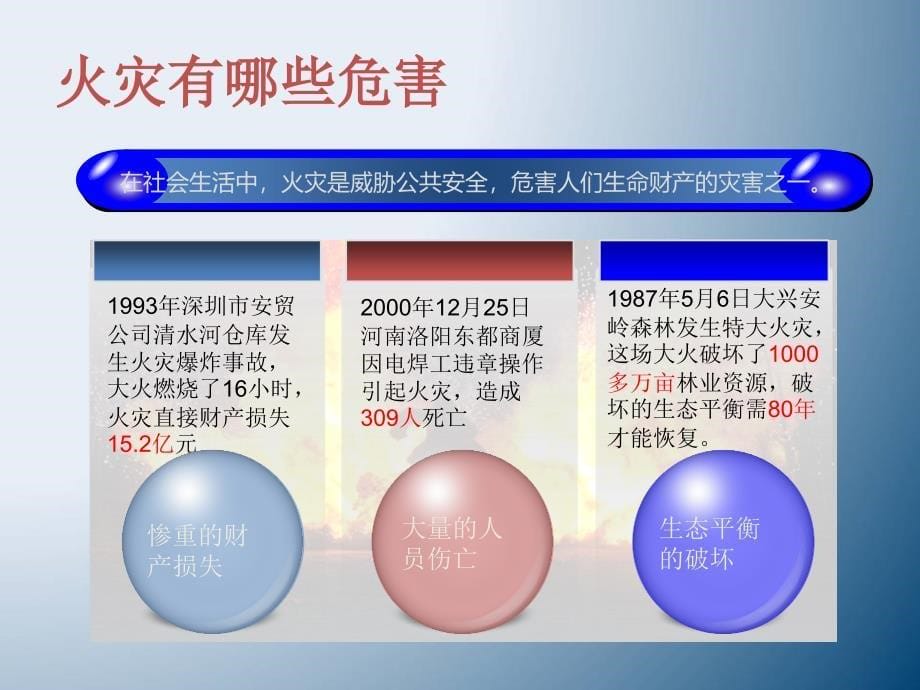 小学生-消防安全-主题班会-_第5页