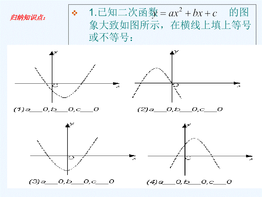 二次函数中的符号问题大河镇第一中学李英_第4页