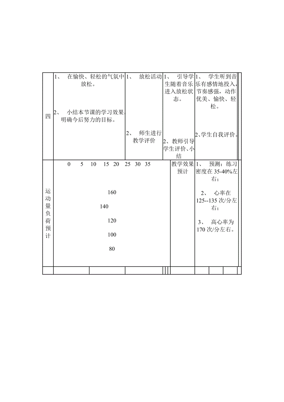 小篮球的教学设计_第3页