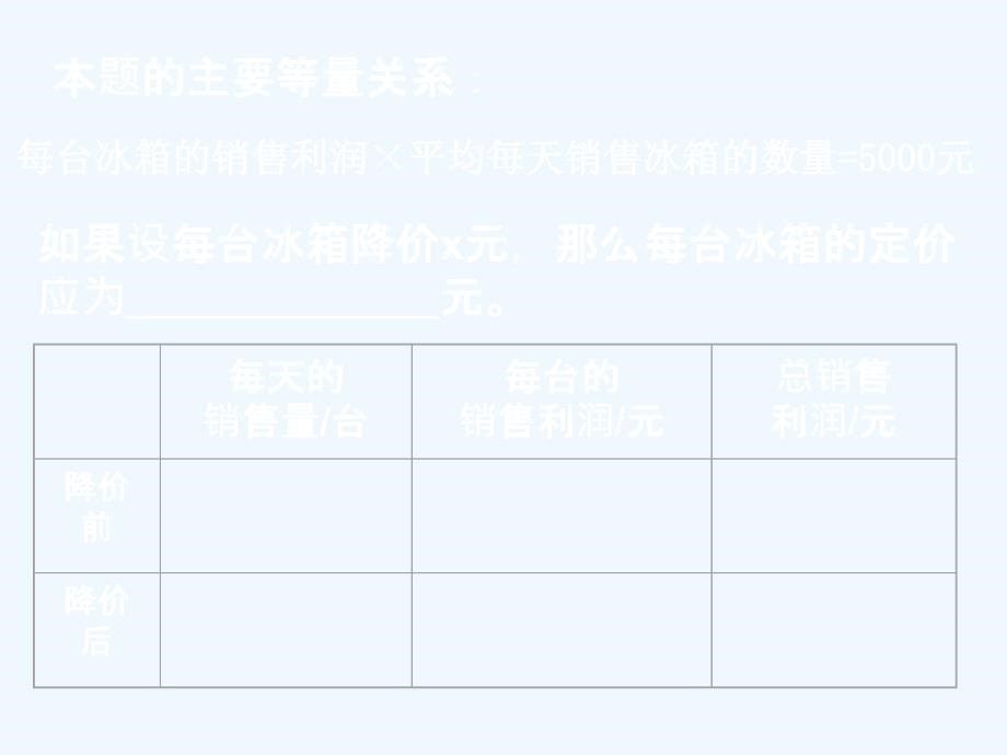 为什么是0.618（二）演示文稿_第5页