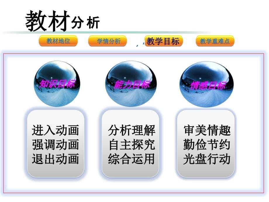 2018年全国高校说课比赛一等奖《计算机基础》第7章第1节第8小节_第5页