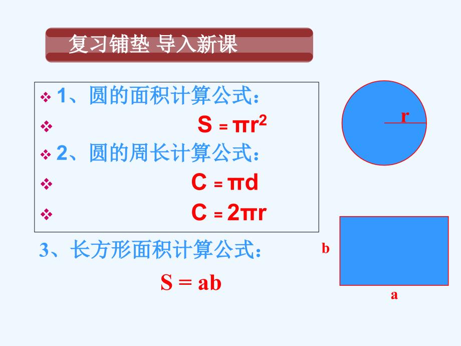 圆柱的表面积说课课件_第3页