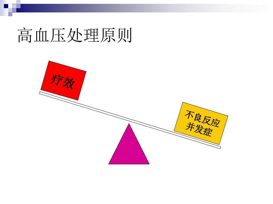 课件：社区高血压病例管理_第5页