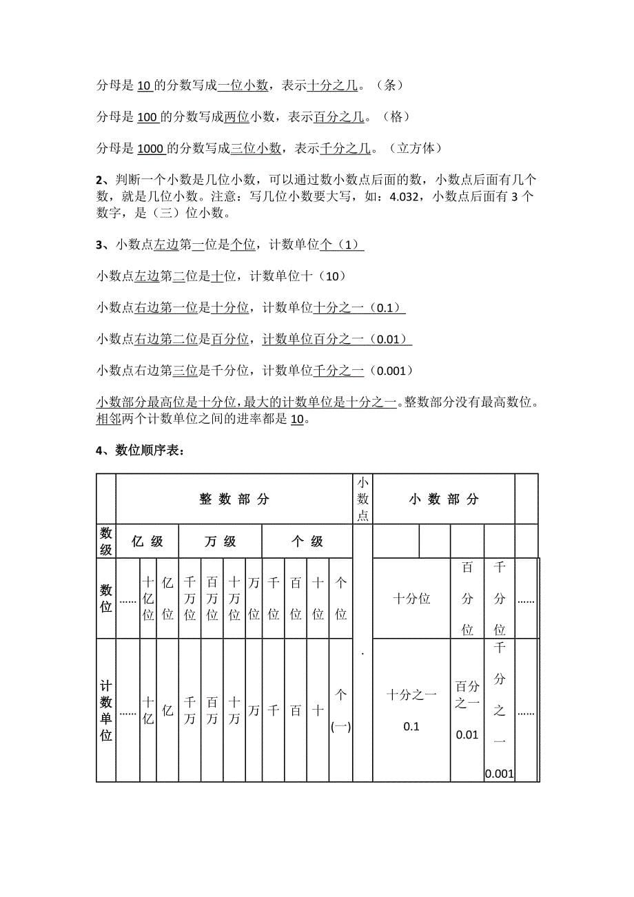 五年级上册数学公式总结_第5页