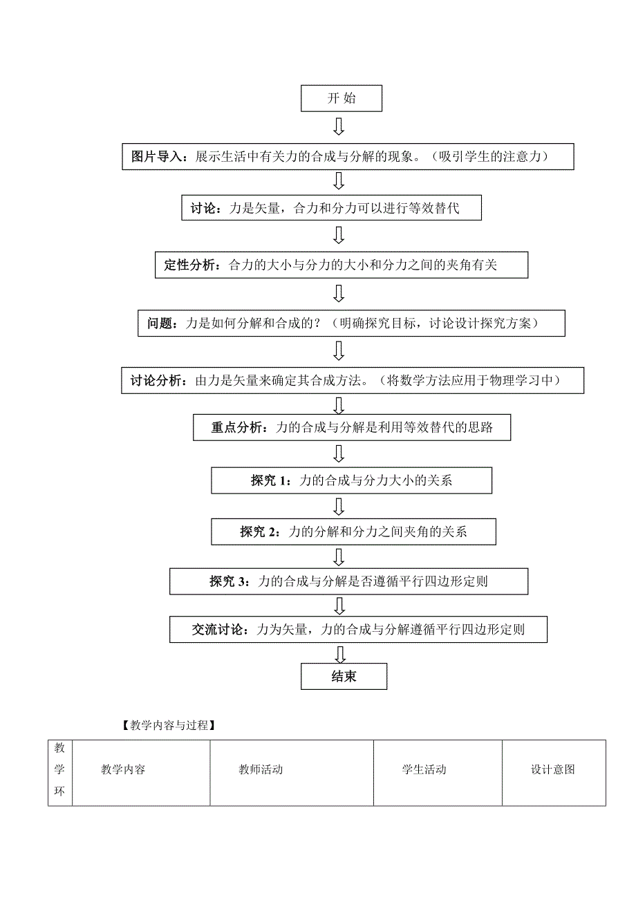 力的合成与分解_教学设计_第2页