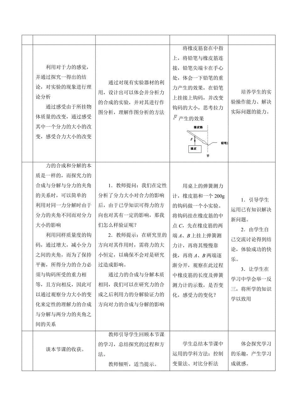 力的合成与分解_教学设计_第5页