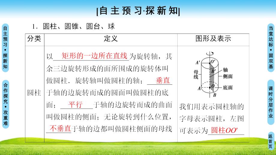 2018-2019学年人教a版必修2 1.1　第2课时　旋转体与简单组合体的结构特征 课件（41张）_第3页