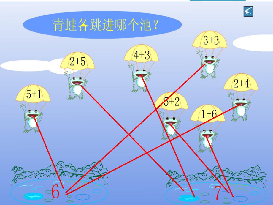 人教版一年级上《6、7的加减法练习》课件（11页）_第3页