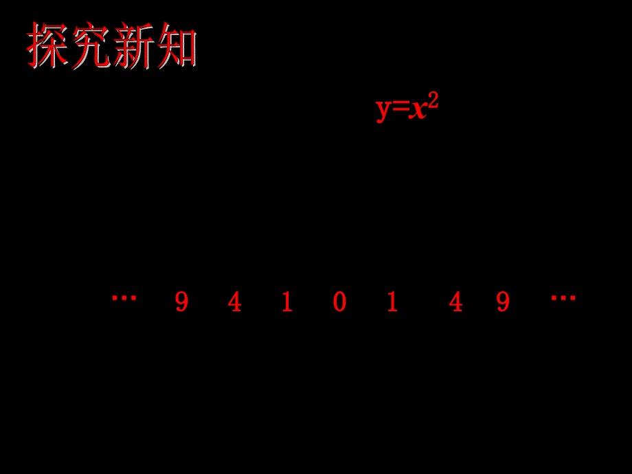 二次函数y=ax2的图象和性质_第3页