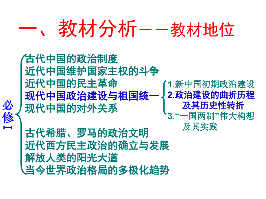 2018年青年教师说课比赛决赛课件历史说课比赛获奖课件_第2页