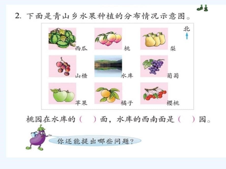 小学二年级数学第五单元课件+++认识方向_第5页