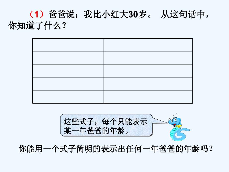 五年级数学上_用字母表示数(例4)47--48_第2页