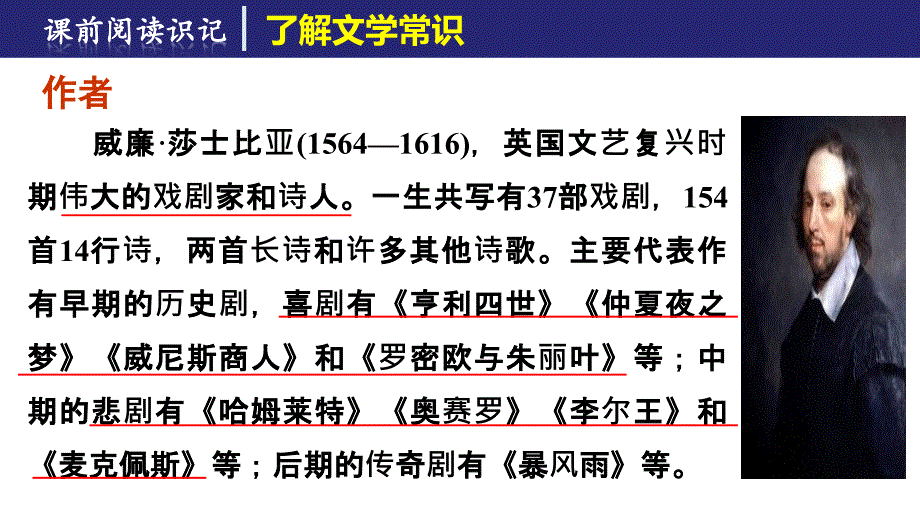 2017-2018学年语文版必修4哈姆莱特（选场）  课件（18张）_第3页