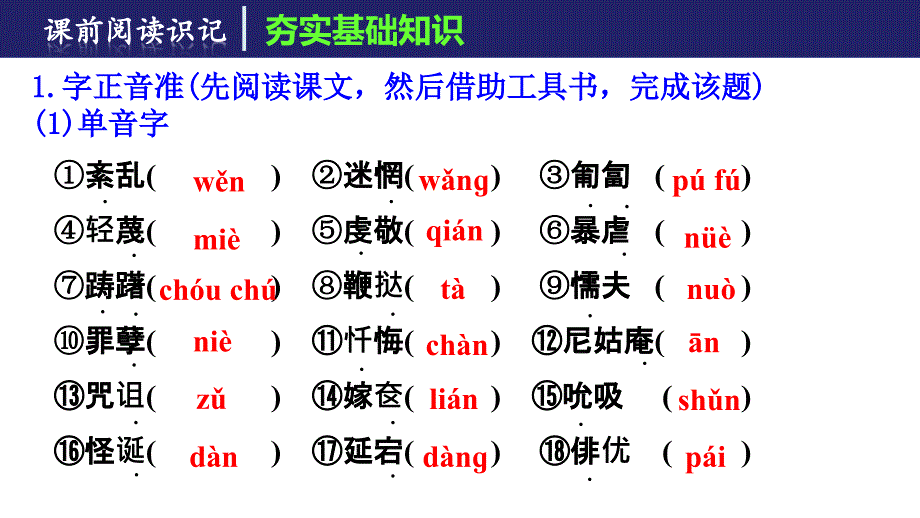 2017-2018学年语文版必修4哈姆莱特（选场）  课件（18张）_第4页