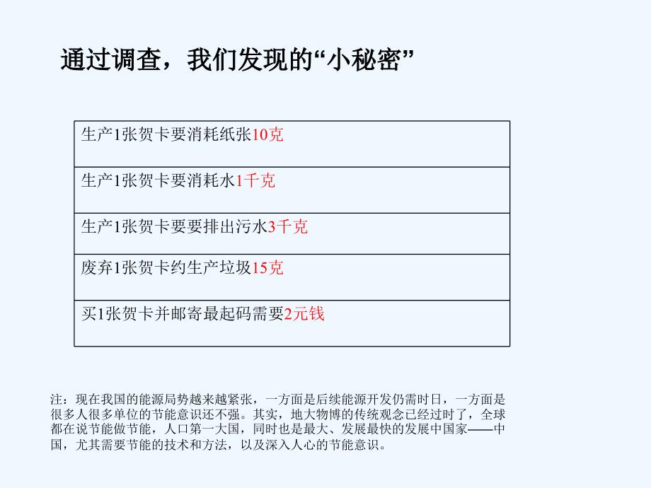 制作我的贺卡1_第3页