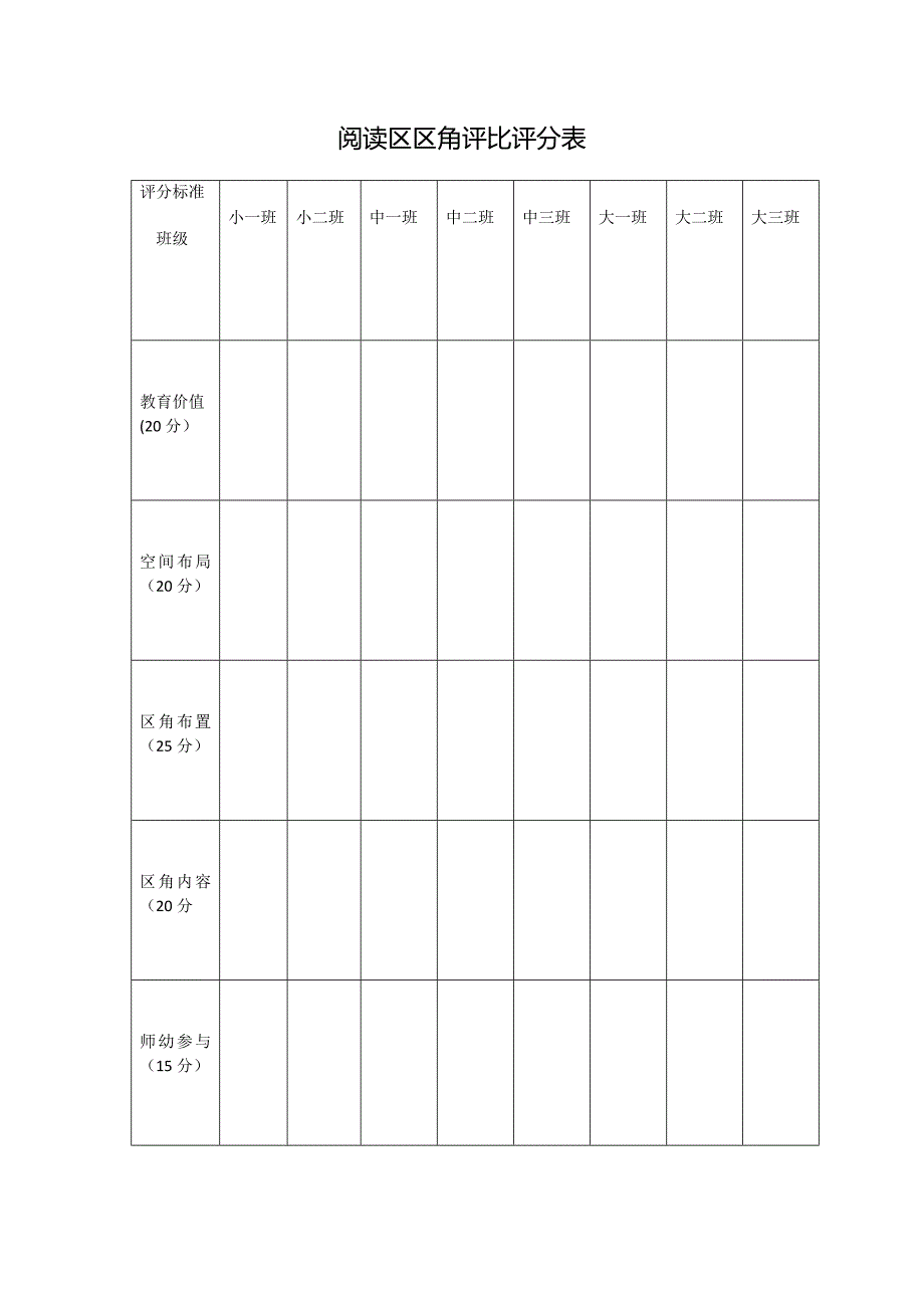 阅读区区角评比评分表_第1页