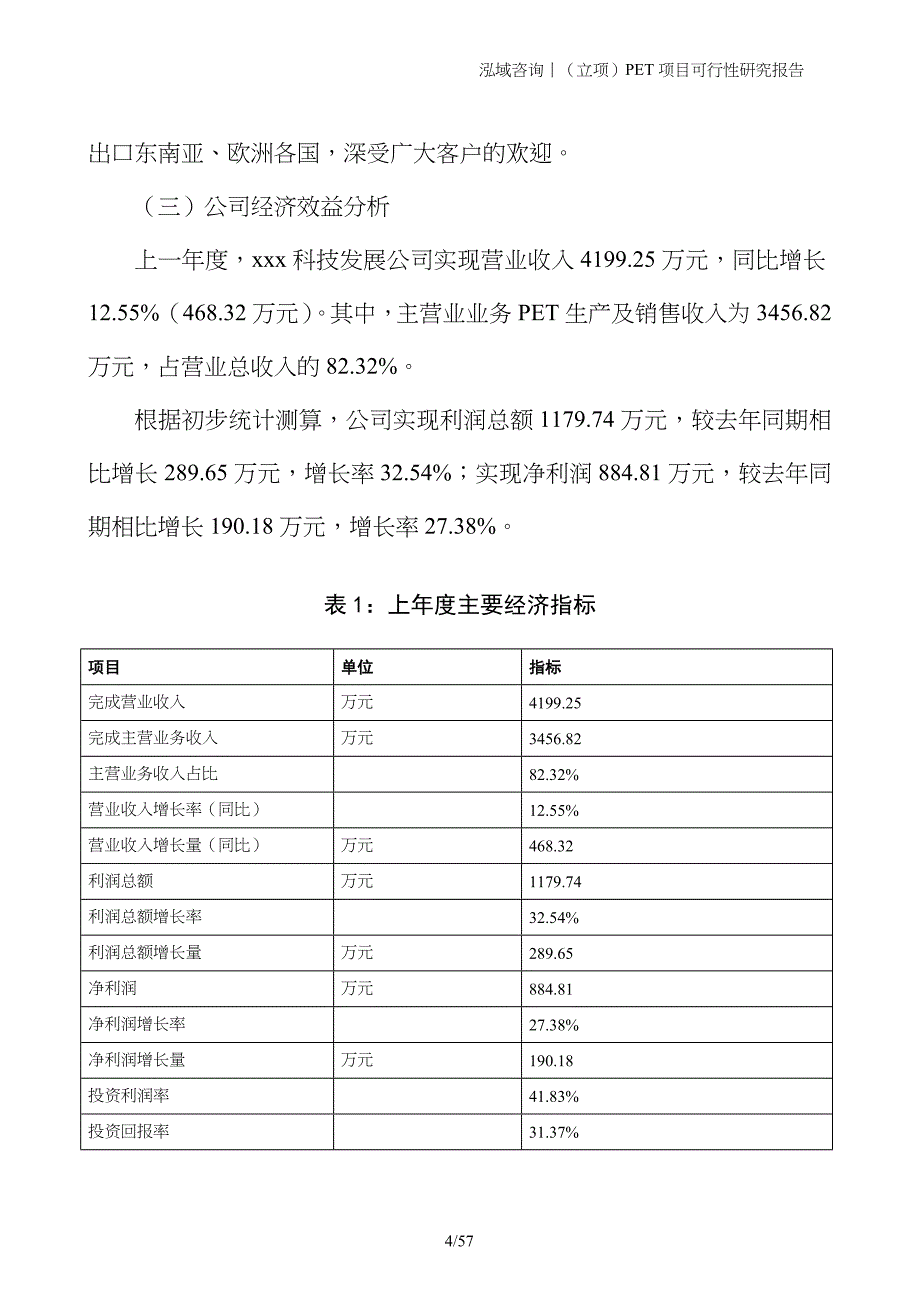 （立项）PET项目可行性研究报告_第4页