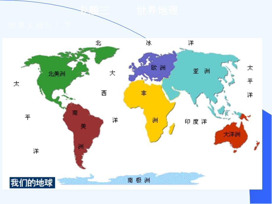 2008年高考地理专题复习+世界地理+ppt_第3页