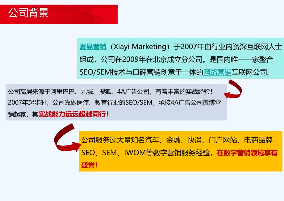 seo知识之英文网站的外链策略_第2页